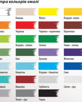 Емаль МІКС ПФ-115 жовтий 0,9кг